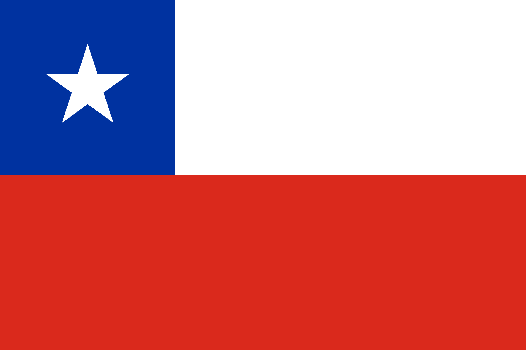 República de Chile