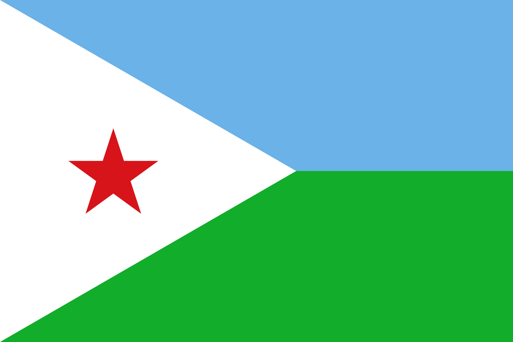 República Djibouti