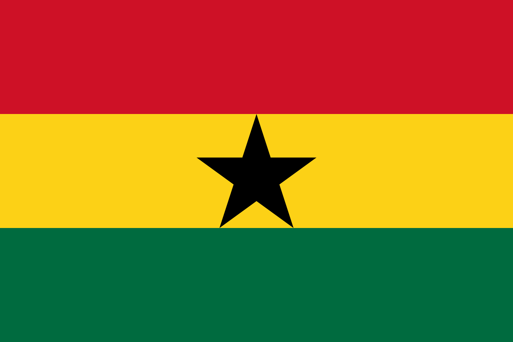 República de Ghana