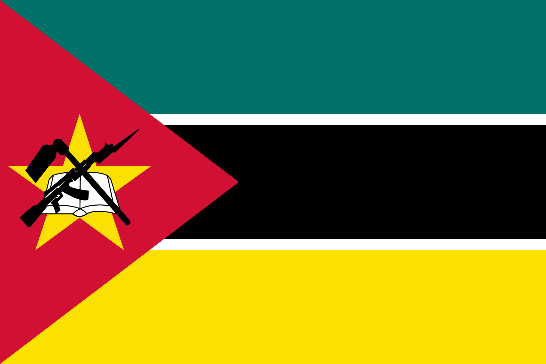República de Mozambique