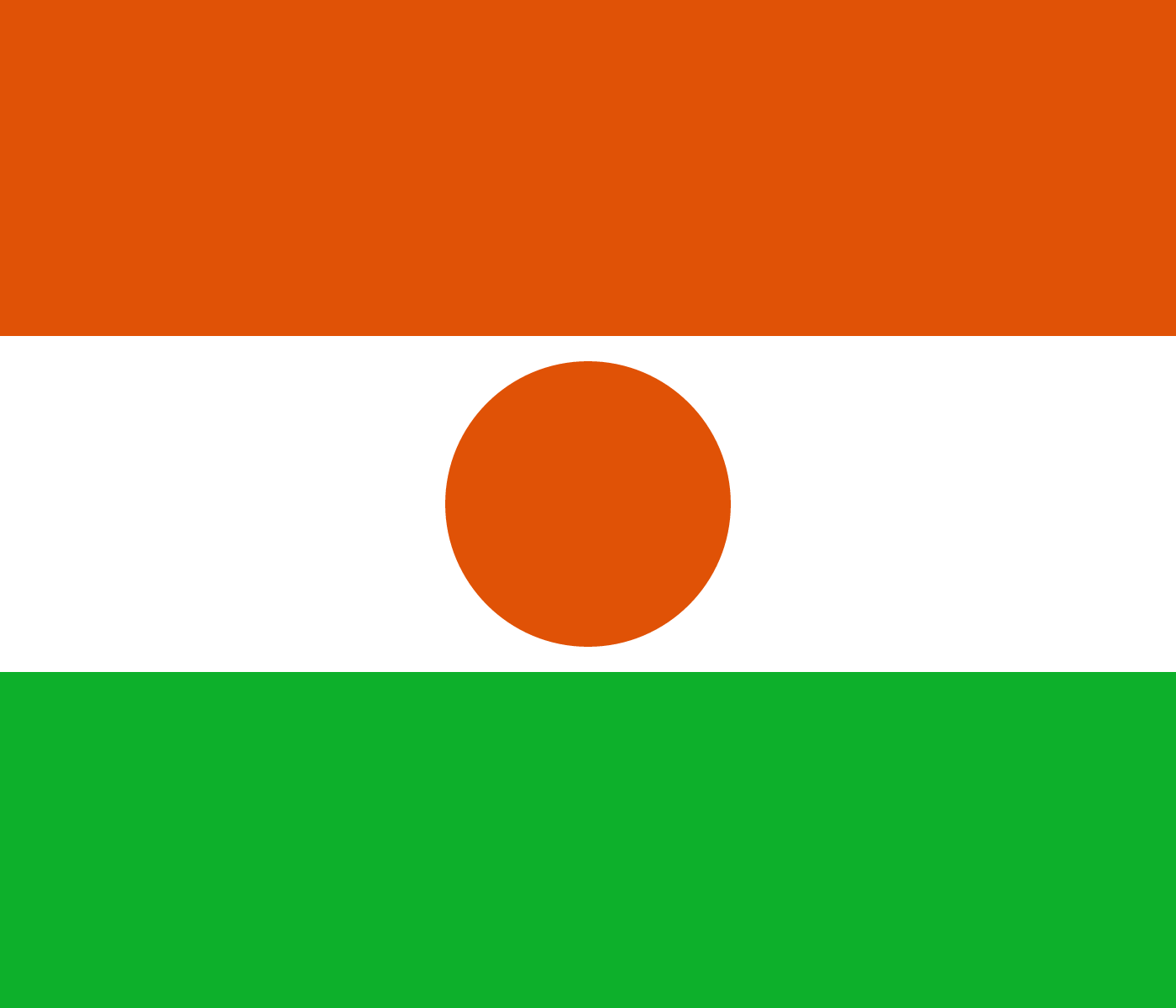 República de Níger