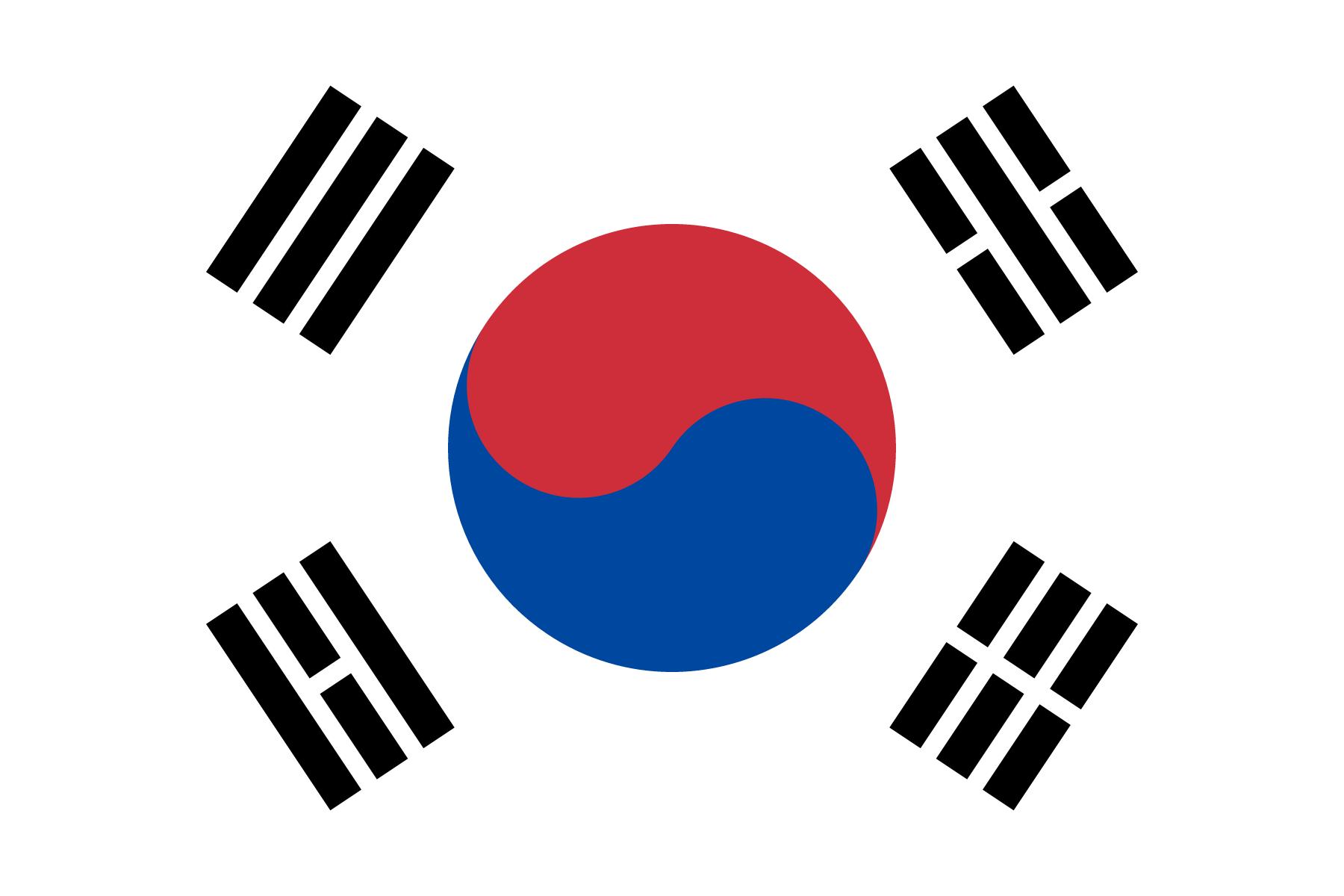 República de Corea